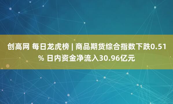 创高网 每日龙虎榜 | 商品期货综合指数下跌0.51% 日内资金净流入30.96亿元